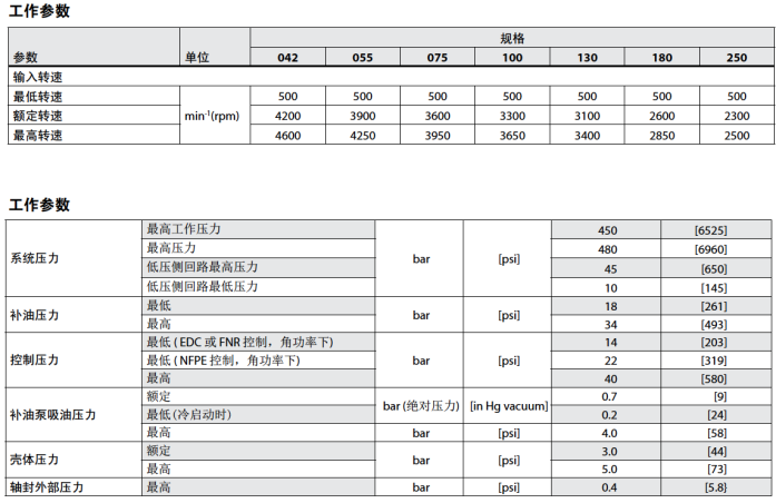 手机屏幕的截图 描述已自动生成