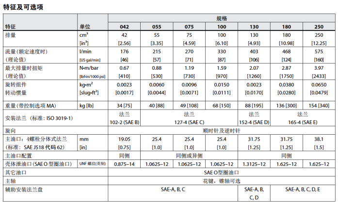 手机屏幕的截图 描述已自动生成